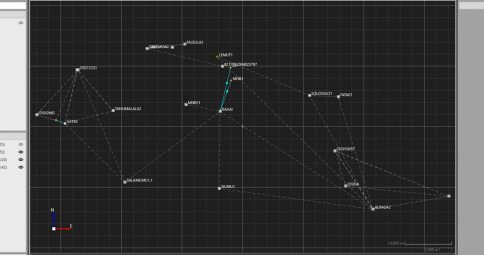 Samoan National Transformation, Samoa